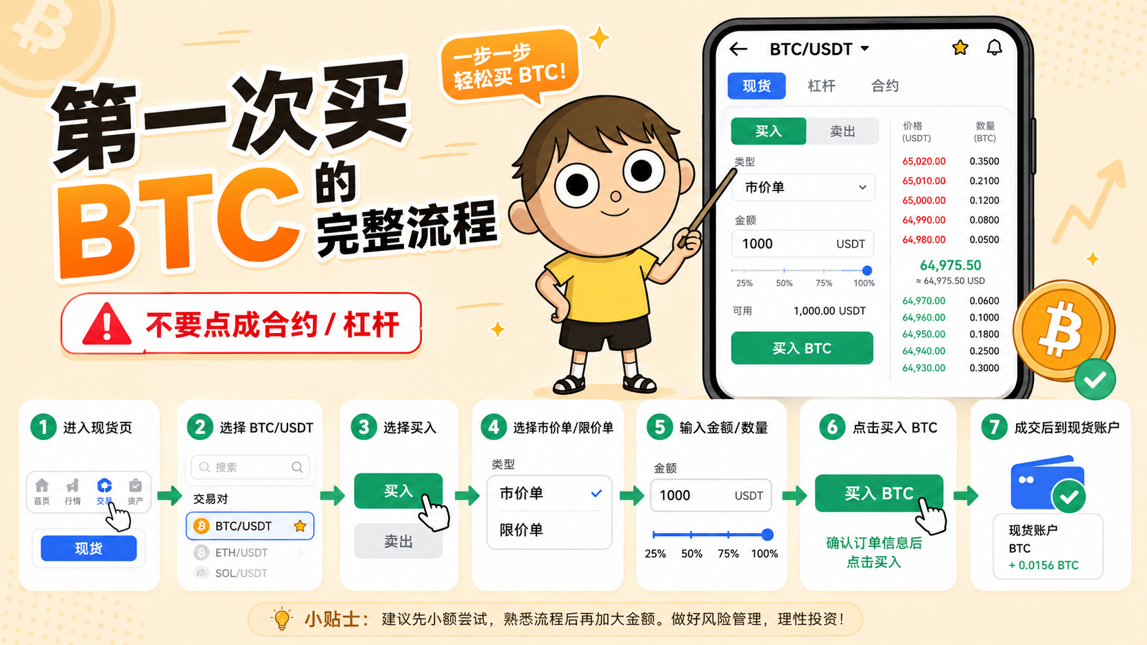 怎么买比特币？第一次下单完整教程 (4).png